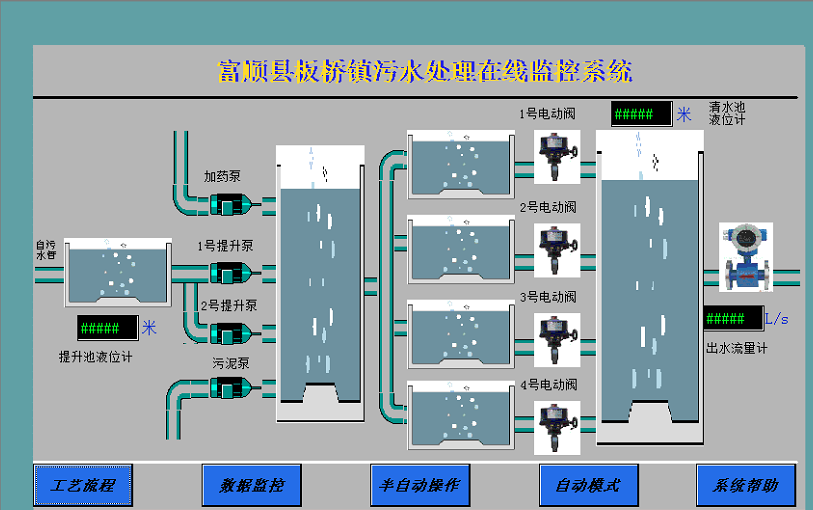 自贡市富顺县板桥镇等22个乡镇污水处理在线监控系统